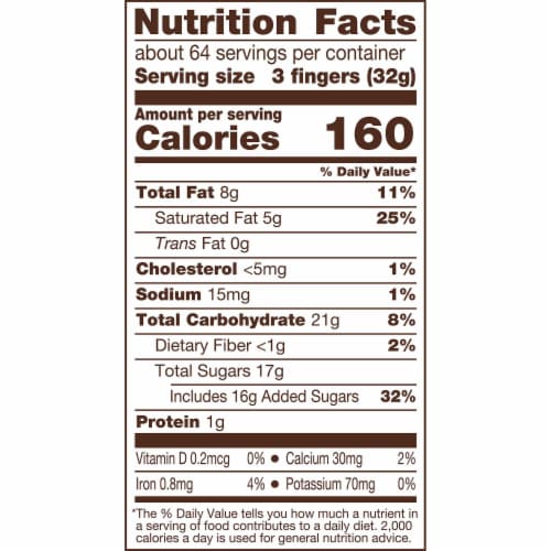 Kit Kat® Crisp Wafers in Milk Chocolate King Size Bar Box Perspective: bottom