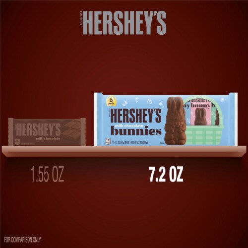HERSHEY'S Milk Chocolate Bunnies Easter Candy Packs Perspective: bottom