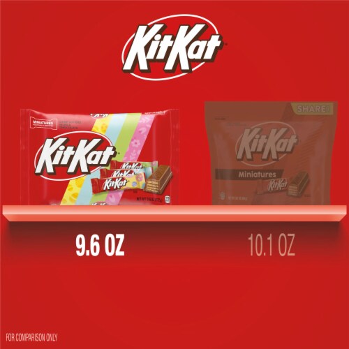 KIT KAT® Miniatures Milk Chocolate Wafer Easter Candy Bag Perspective: bottom
