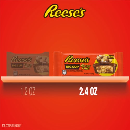 REESE'S Big Cup with Puffs Cereal Milk Chocolate King Size Peanut Butter Cups Candy Pack Perspective: bottom