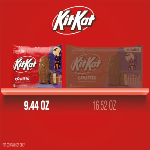 KIT KAT® Milk Chocolate Wafer Snack Size Counts Halloween Candy Bag Perspective: bottom