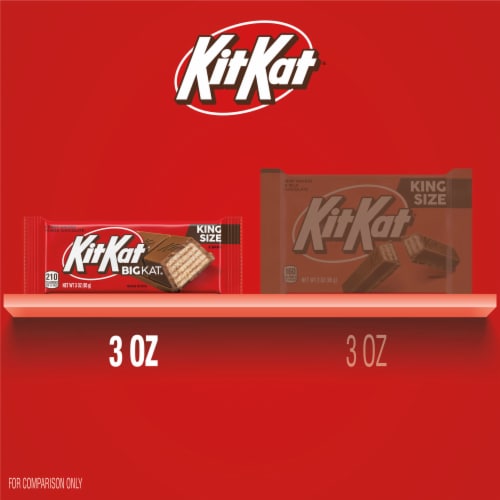 KIT KAT® BIG KAT® Milk Chocolate Wafer King Size Candy Bar Perspective: bottom