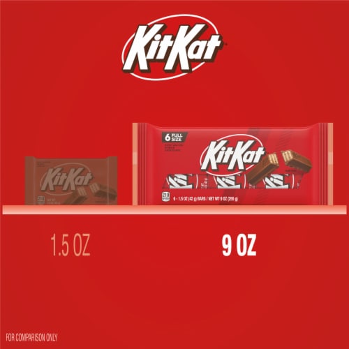 KIT KAT® Milk Chocolate Wafer Candy Bars Perspective: bottom