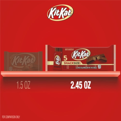 KIT KAT® Milk Chocolate Snack Size Individually Wrapped Bars Perspective: bottom
