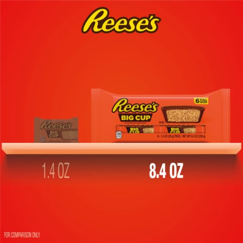 REESE'S Big Cup Milk Chocolate Peanut Butter Cups Candy Packs Perspective: bottom
