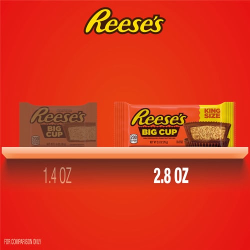 REESE'S Big Cup Milk Chocolate King Size Peanut Butter Cups Candy Pack Perspective: bottom