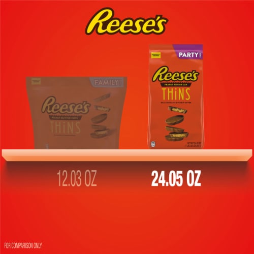 REESE'S THiNS Milk Chocolate Peanut Butter Cups Candy Party Pack Perspective: bottom