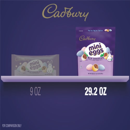CADBURY MINI EGGS Milk Chocolate Easter Candy Bag Perspective: bottom