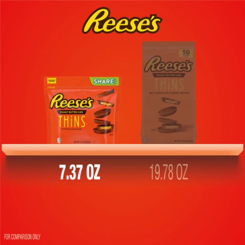 REESE'S THiNS Milk Chocolate and Peanut Butter Share Pack Cups Candy Bag Perspective: bottom