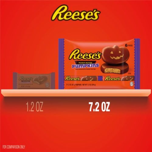 REESE'S Milk Chocolate Peanut Butter Pumpkins Halloween Candy Packs Perspective: bottom