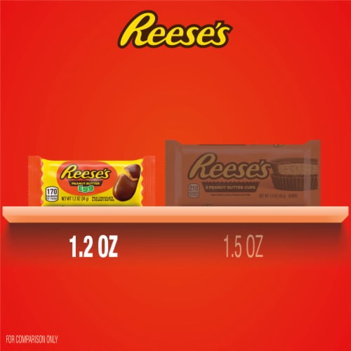 REESE'S Milk Chocolate Peanut Butter Eggs Easter Candy Packs Perspective: bottom
