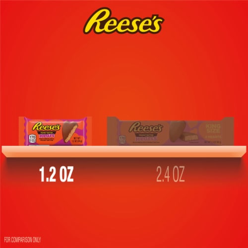 REESE'S Milk Chocolate Peanut Butter Valentine Candy Packs Perspective: bottom