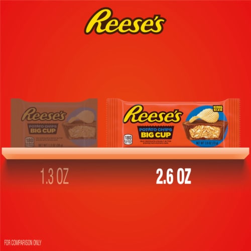 REESE'S Big Cup with Potato Chips Milk Chocolate King Size Peanut Butter Cups Candy Pack Perspective: bottom