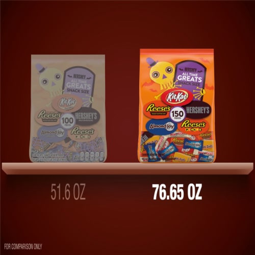 Hershey's All Time Greats Candy Assortment Snack Size Perspective: bottom