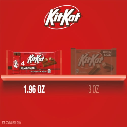KIT KAT® Milk Chocolate Wafer Snack Size Candy Bars Perspective: bottom