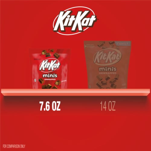 KIT KAT® Minis Unwrapped Milk Chocolate Wafer Candy Bag Perspective: bottom