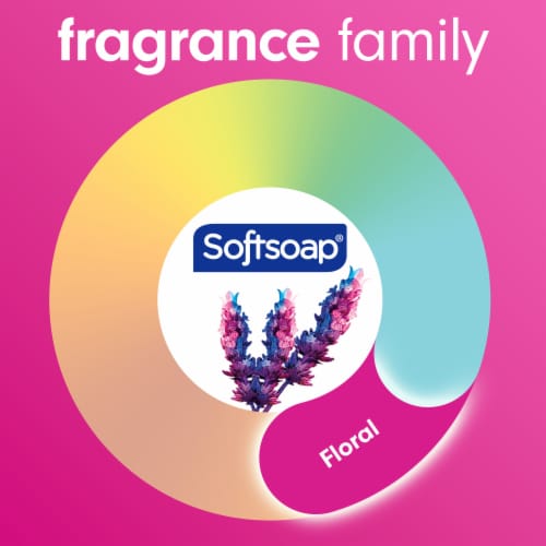 Softsoap Deeply Moisturizing Liquid Hand Soap Lavender & Shea Butter Perspective: bottom