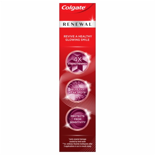 Colgate Renewal Enamel Toothpaste Sensitivity Mint Perspective: bottom