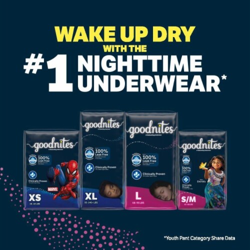 Goodnites Girls' Size S/M Nighttime Bedwetting Underwear Perspective: bottom