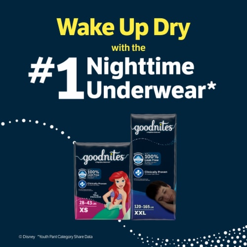 Goodnites Overnight Underwear for Girls Perspective: bottom