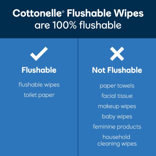 Cottonelle Fresh Care Flushable Wet Wipes Refill Pack Adult Wet Wipes Perspective: bottom