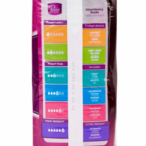 Poise Overnight Incontinence Pads For Women Ultimate Absorbency Bladder Control Pads Perspective: bottom