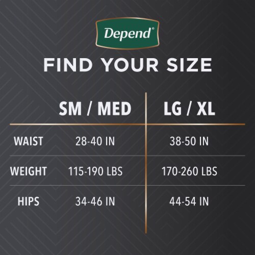 Depend Real Fit Incontinence Underwear Disposable Maximum L/XL Black and Grey Underwear Perspective: bottom