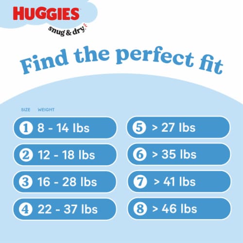 Huggies Snug & Dry Baby Diapers Size 4 (22-37 lbs) Perspective: bottom