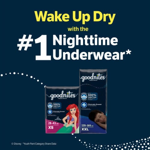 Goodnites Overnight Underwear for Boys Perspective: bottom