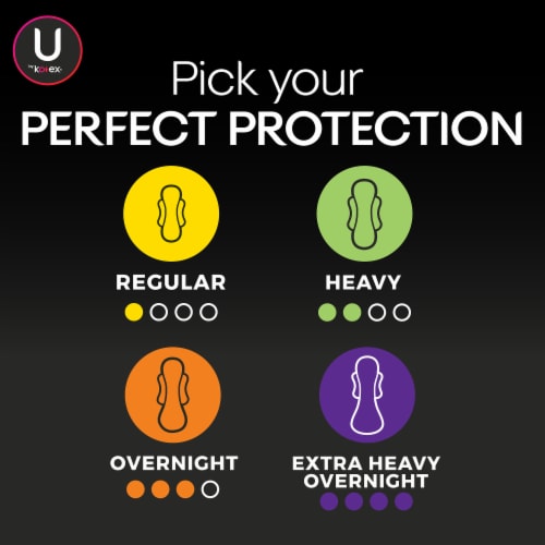 U by Kotex CleanWear Ultra Thin Heavy Pads with Wings Perspective: bottom