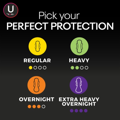 U by Kotex® AllNighter® Ultra Thin Extra Heavy Overnight Pads with Wings Perspective: bottom