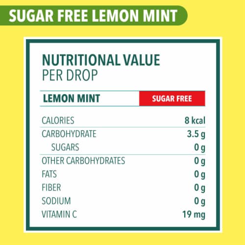 Ricola Box Lemon Mint, Sugar Free Naturally Refreshing Throat Relief, 18 Count Perspective: bottom