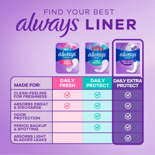 Always Anti-Bunch Daily Liners Xtra Protection Long Unscented, 80