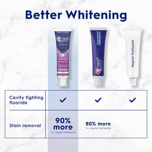 Crest 3D White Radiant Mint Whitening Toothpaste Travel Size Perspective: bottom