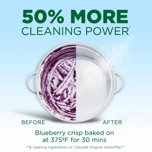 Cascade Free & Clear ActionPacs Lemon Essence Scent Dishwasher Detergent Perspective: bottom