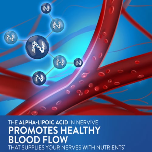 Nervive Nerve Health Tablets Perspective: bottom