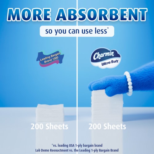 Charmin Ultra Soft Super Mega Roll Toilet Paper Perspective: bottom
