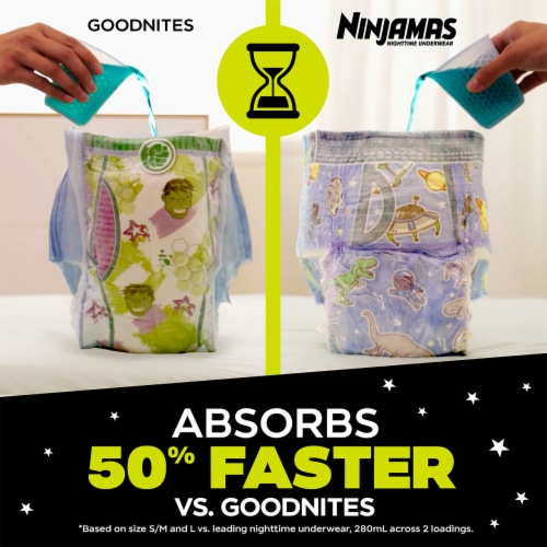 Ninjamas Nighttime Bedwetting Underwear Boys S/M (38-70 lbs) Perspective: bottom
