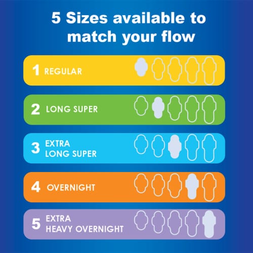 Always Maxi Pads Regular Absorbency Size 1 Unscented Perspective: bottom