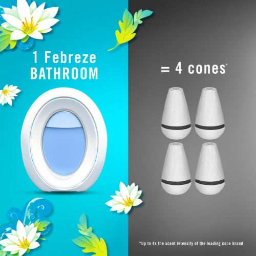 Febreze Small Spaces™ Gain™ Honey Berry Hula Air Fresheners Perspective: bottom