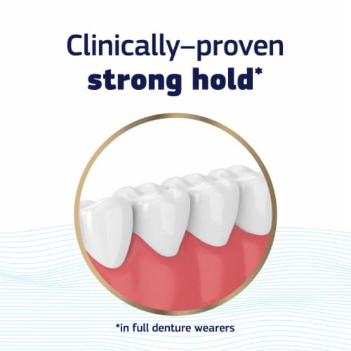 Fixodent Pure Strength Secure Denture Adhesive Perspective: bottom