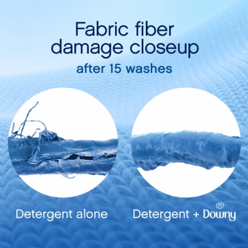 Downy Cool Cotton Liquid Fabric Softener Fabric Conditioner Perspective: bottom