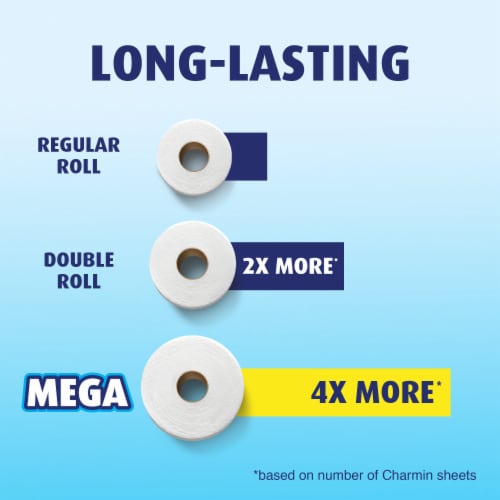 Charmin Essentials Strong Toilet Paper Tissue Mega Rolls Perspective: bottom