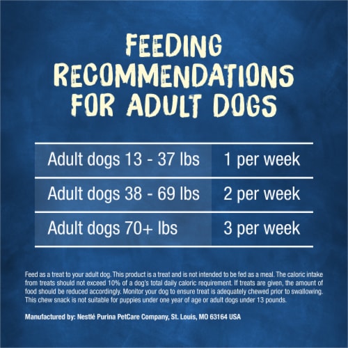 Purina Busy with Beggin' Twist'd Chew Small/Medium Breed Dog Treats Perspective: bottom