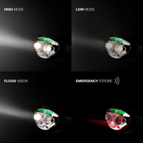 Energizer 400 Lumens Rechargeable LED Headlamp Perspective: bottom