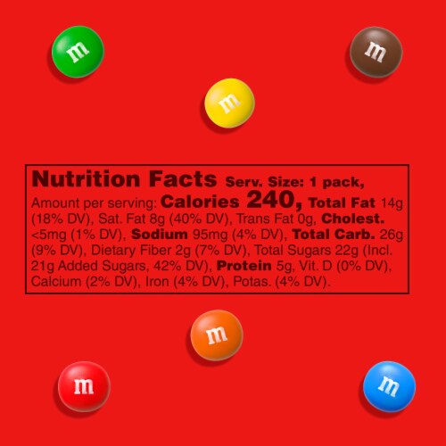 M&M'S Peanut Butter Milk Chocolate Candy Full Size Bag Perspective: bottom