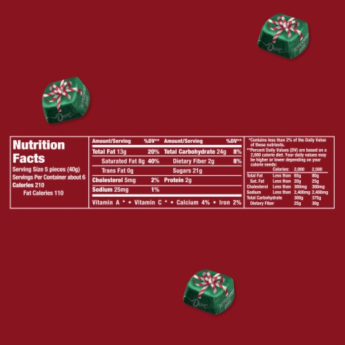 Dove Promises Holiday Individually Wrapped Dark Chocolate Peppermint Bark Christmas Candy Assortment Perspective: bottom