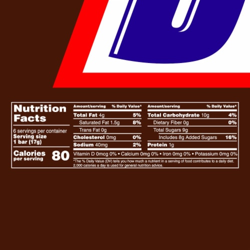 Snickers® Fun Size Chocolate Candy Bars Perspective: bottom