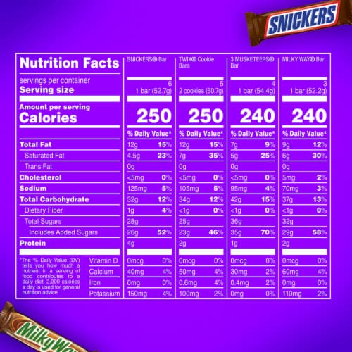 Snickers & Twix & Milky Way & 3 Musketeers Variety Pack Chocolate Candy Bar Assortment Perspective: bottom