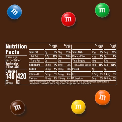 M&M's Candy Milk Chocolate Theater Box Candies Perspective: bottom